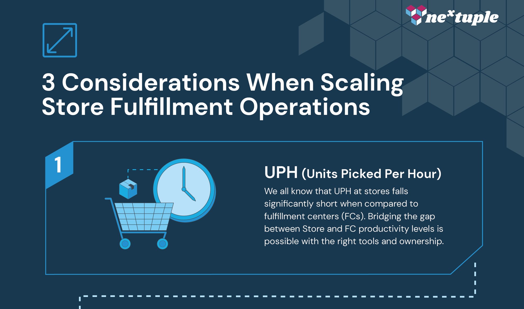 3 Considerations When Scaling Fulfillment Operations slip-3